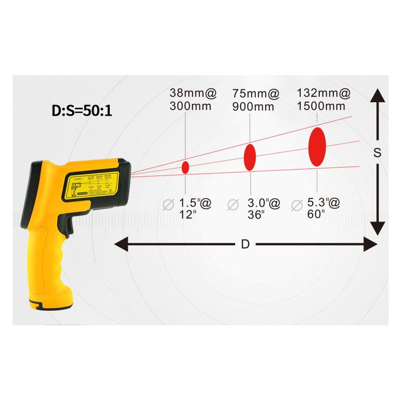 AS872D Infrared Thermometer