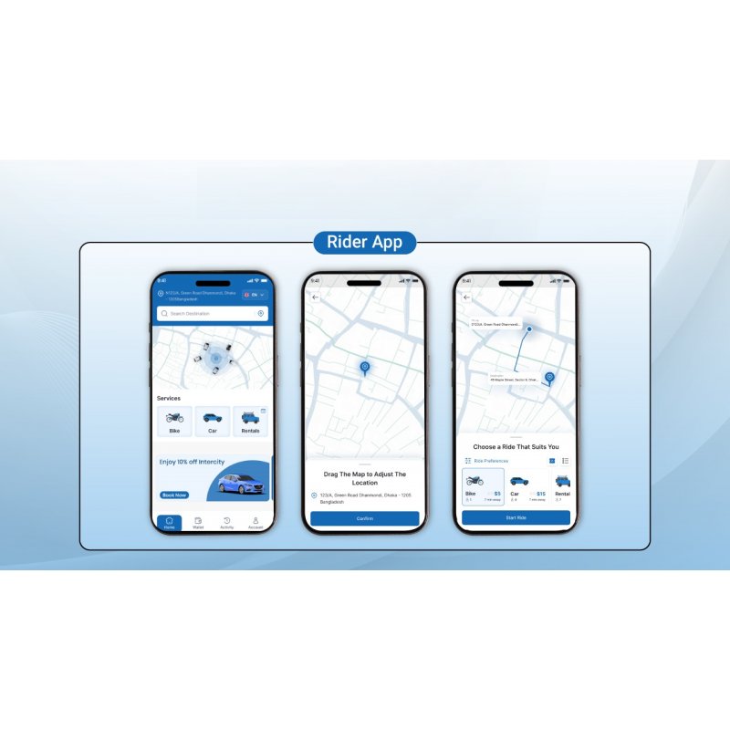 Complete Ride Sharing Rider & Driver Mobile Apps with Website Admin Panel