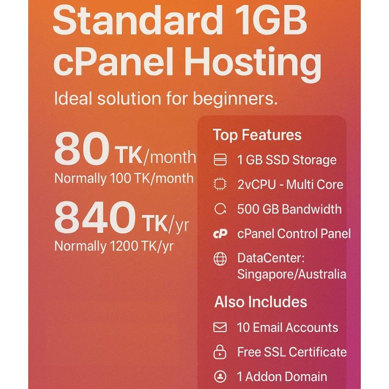 Standard 1GB Hosting with cPanel