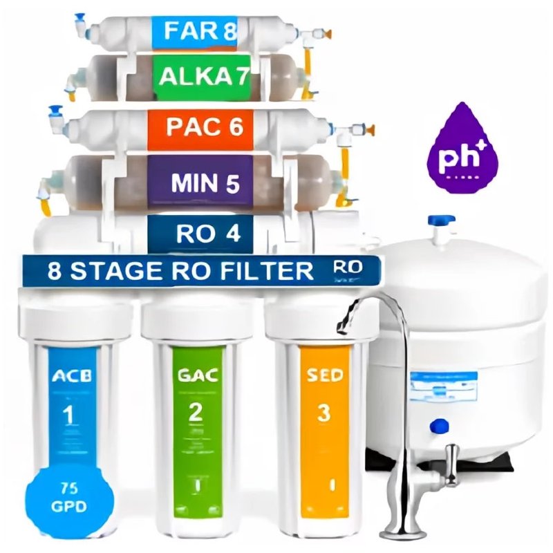 8-Stage Reverse Osmosis Water Filter