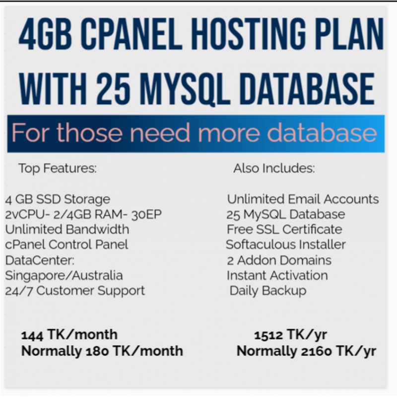 4GB cPanel Hosting Plan with 25 MySQL Database