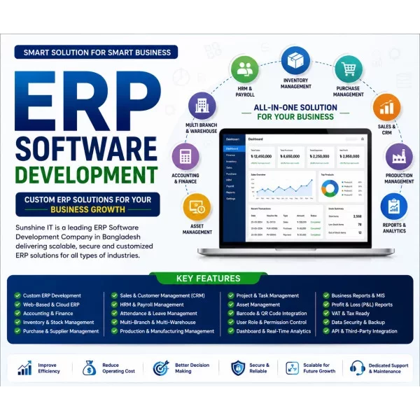 ERP Software Development with Custom ERM Solution Price in Bangladesh ...
