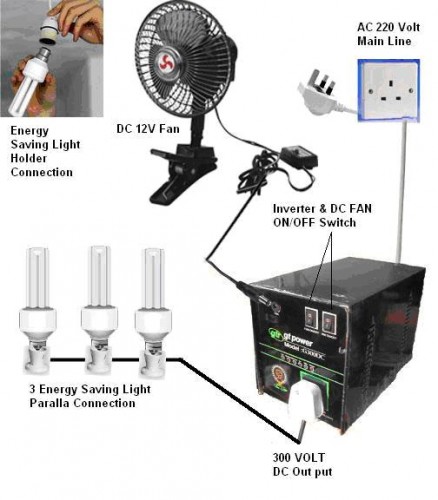 Mini IPS One Fan One Light Backup 02 Hours