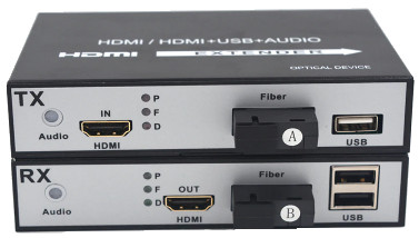 HDMI to Fiber Optical Cable up to 20Km