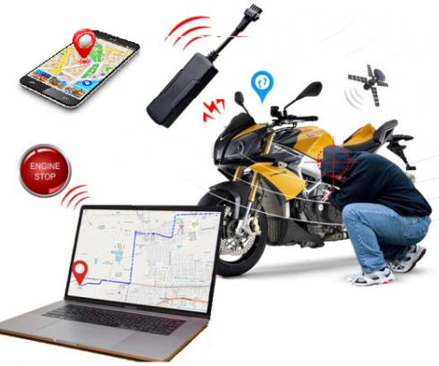 Gps in bike price sale