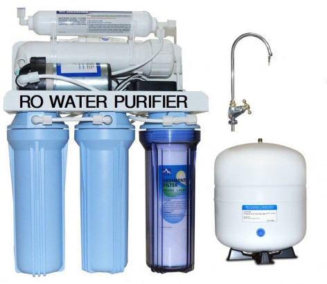 5-Stage RO Water Purifier