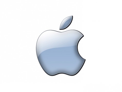 Mac Operating System