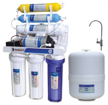 Sanaky S1 RO + Mineral 6-Stage Water Purifier