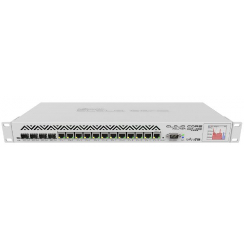 Mikrotik CCR1036-12G-4S-EM 16GB RAM Cloud Core Routerboard