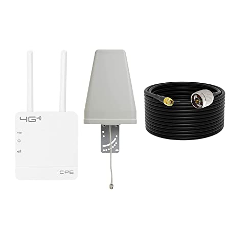 Dual Antenna 4G SIM Router with 20-Meter Cable