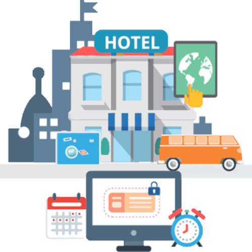 Hotel or Resort Booking Software