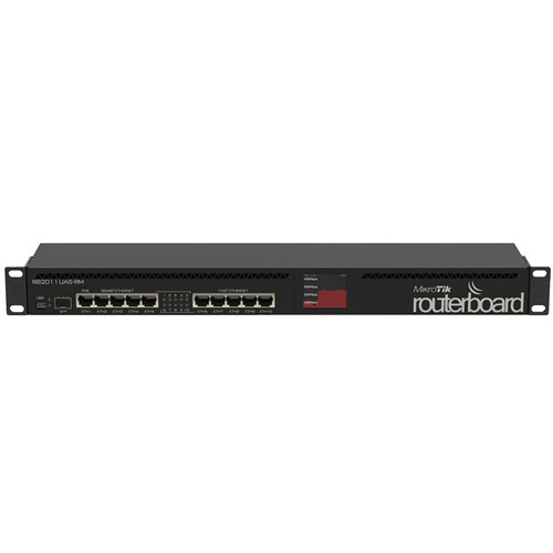 Mikrotik RB2011UiAS-RM 5 Ports Gigabit Ethernet Router