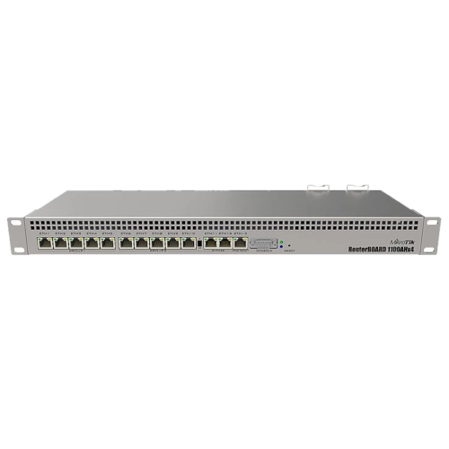 MikroTik RB1100x4 Gigabit Router