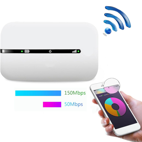 Setout E160 4G Sim Wi-Fi Router