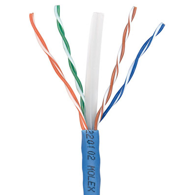 Molex Cat 6 UTP Cable