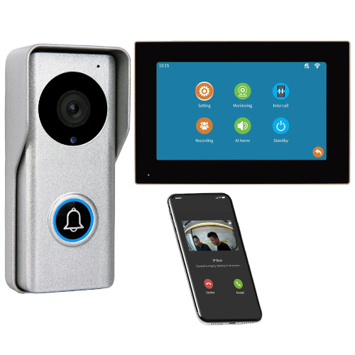 1080P 7-Inch Video Door Phone