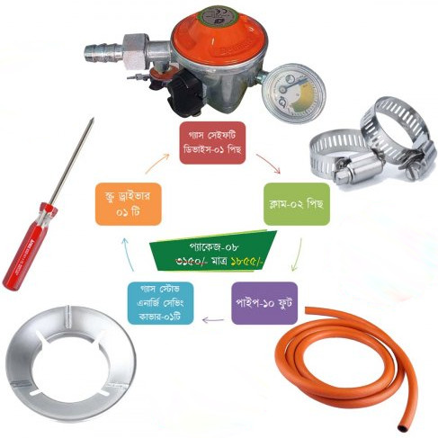 Gas Safety Device with Meter & Essential Accessories