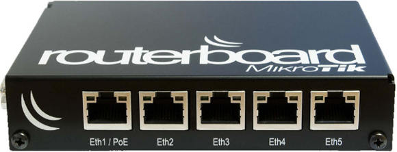 Mikrotik Router Board Gigabit Ethernet 5 Port RB450G SD Card