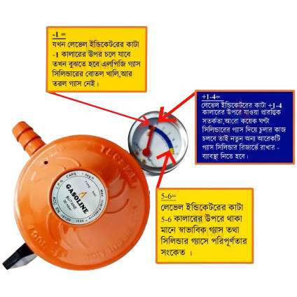 Gasoline Original Gas Regulator with Meter