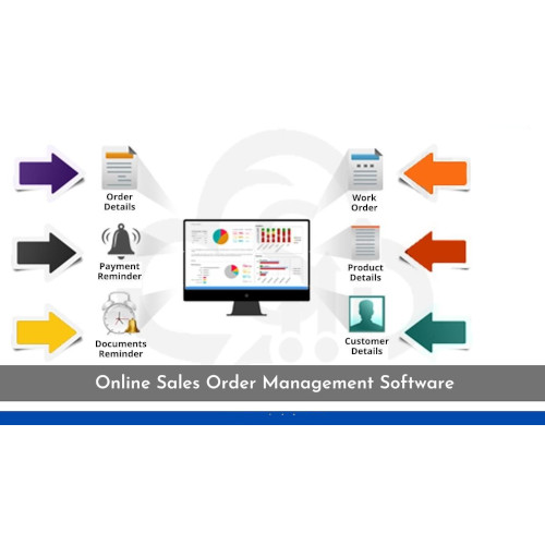 Order Management & Sales Marketing Apps