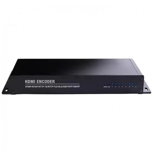 Corelink 8-Channel HDMI Video Encoder