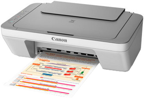 Canon Pixma MG2470 8.0 ipm USB All-In-One Color Printer