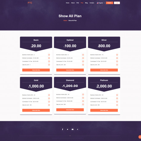 Multilevel Binary PTC Website & Software