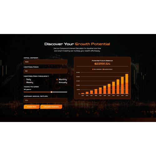 Compound Based HYIP Investment Website & Software