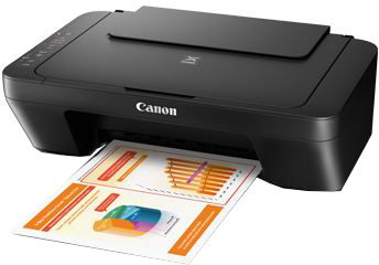 Canon Pixma MG2570S All-In-One Color Inkjet USB Printer