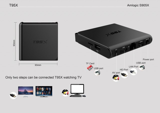 Kodi T95X Quad Core 2GB RAM Android Marshmallow TV Box