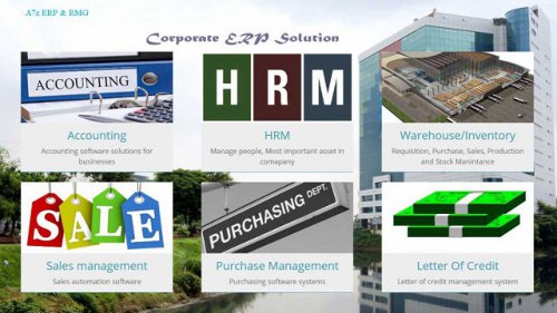 Enterprise Resource Planning Business Management Software