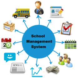 School Management Software Unique Design Rich Dashboard