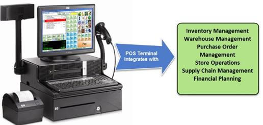POS Point of Sale Stock Inventory Software