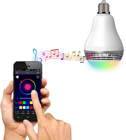 Bluetooth Wireless Speaker Bulb Color Changing Light