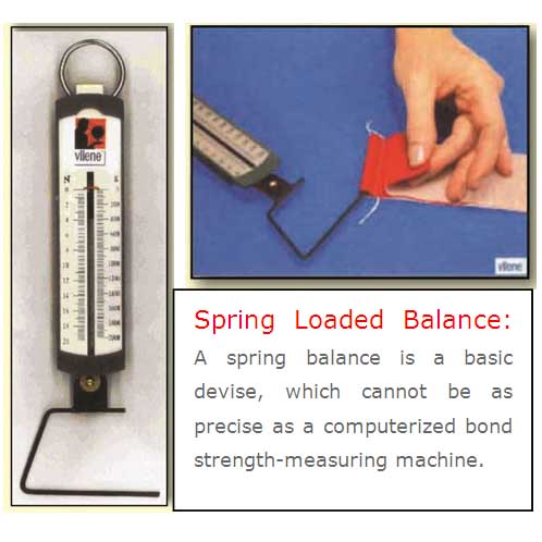 Bond Spring Balance