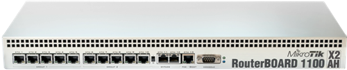 RB 1100 AHx2 Mikrotik router for bandwidth management