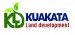 Kuakata Land Development Ltd.